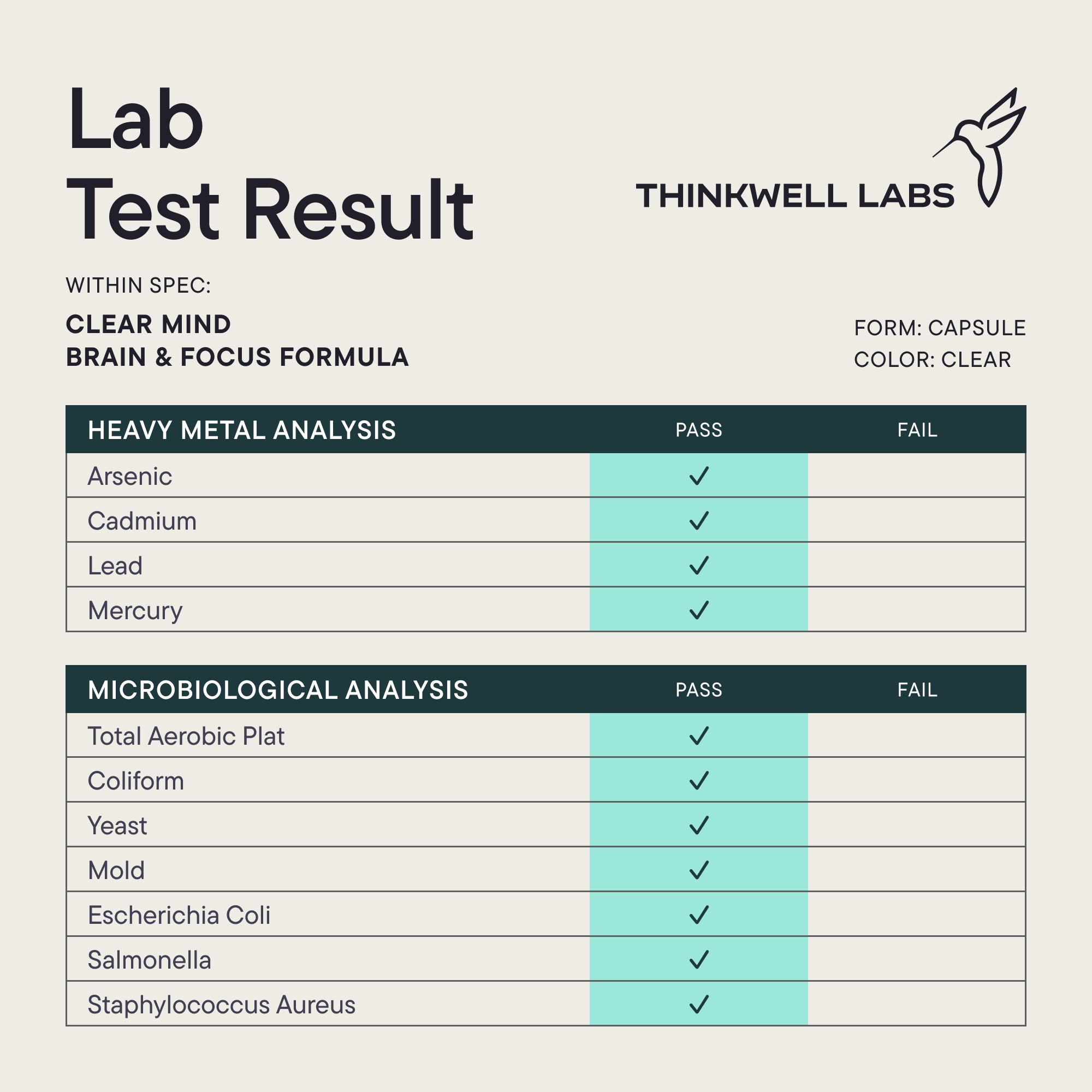 Clear Mind - Brain & Focus Formula