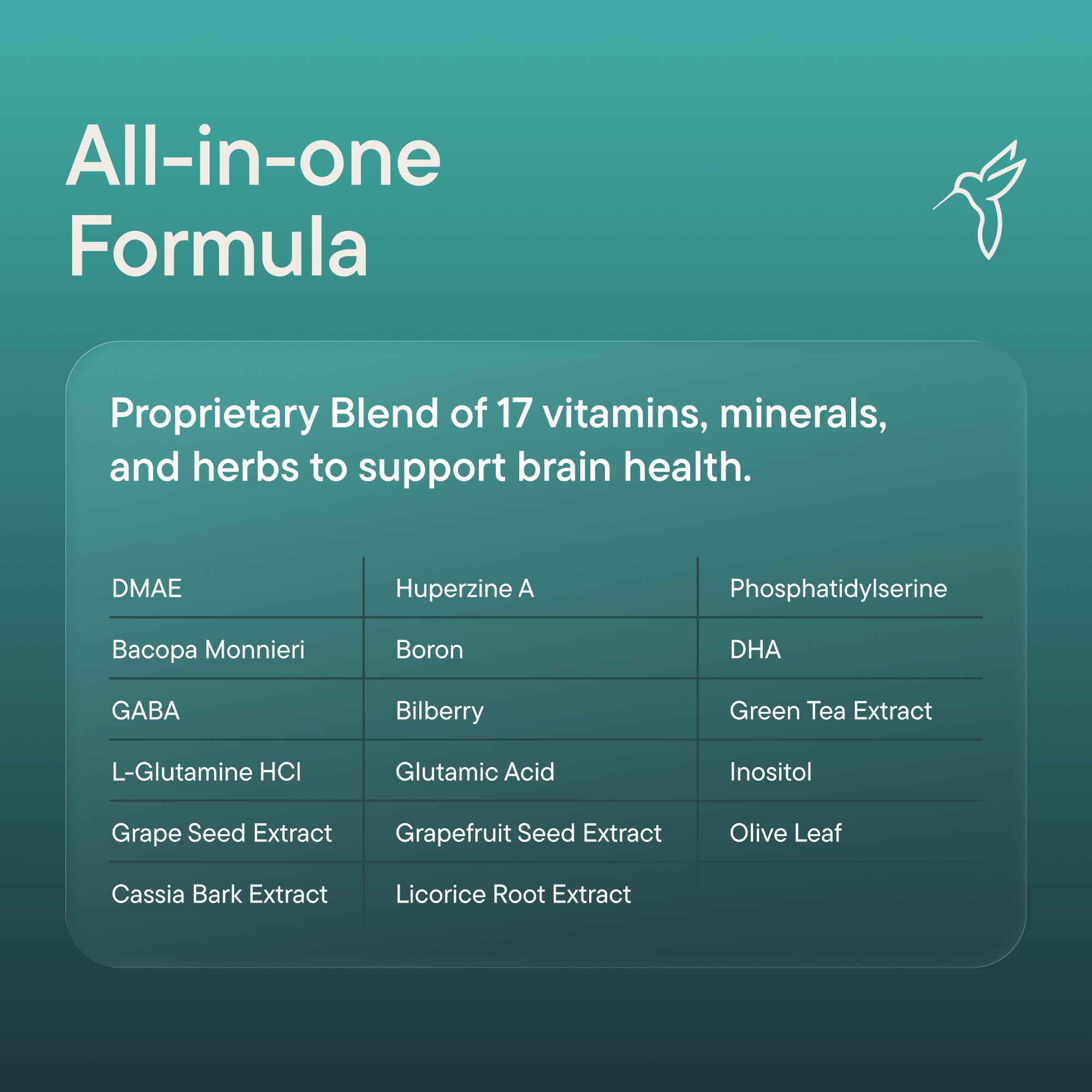 Clear Mind - Brain & Focus Formula